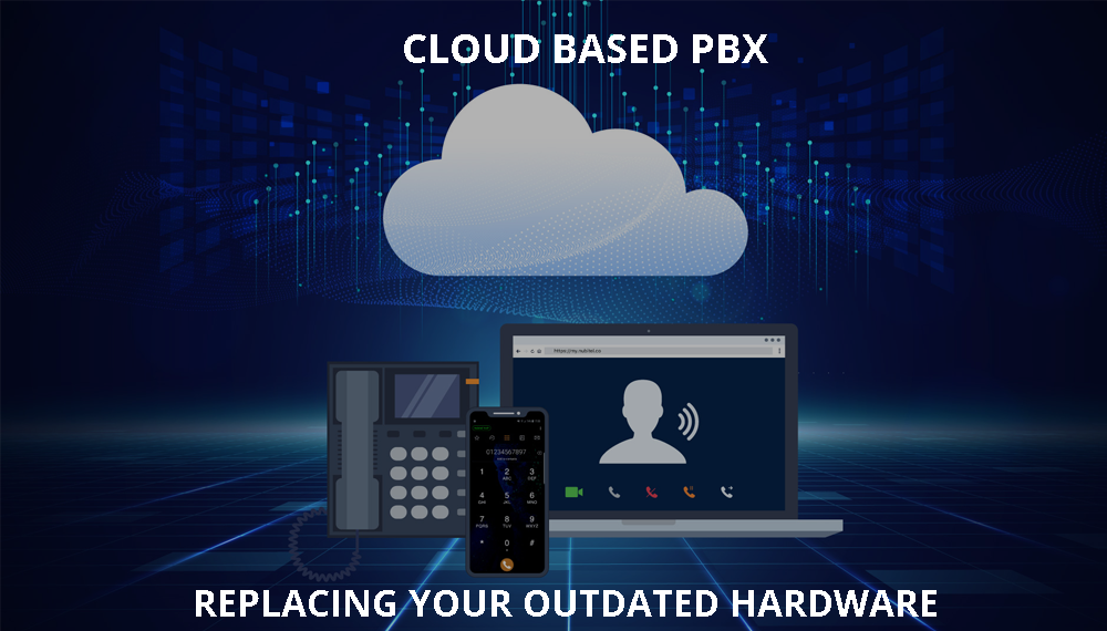 Cloud-based PBX system with a cloud icon, a laptop displaying a video call, a smartphone with a dialer, and a desk phone.
