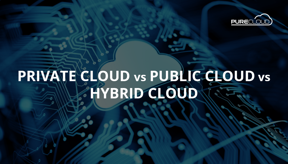 Private Cloud vs Public Cloud vs Hybrid Cloud header image